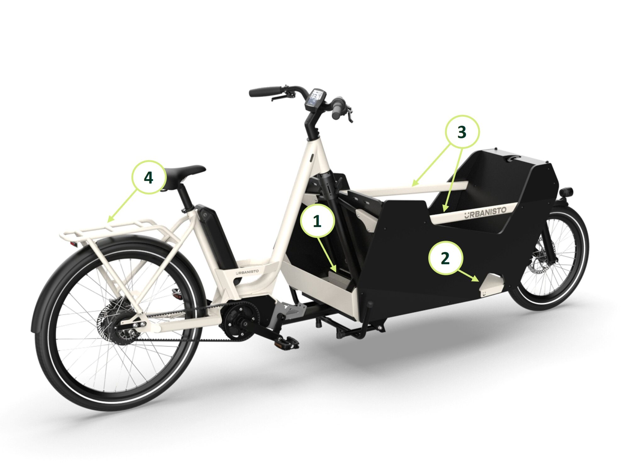 Details advantages